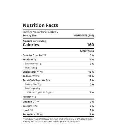 Chicken Nuggets4