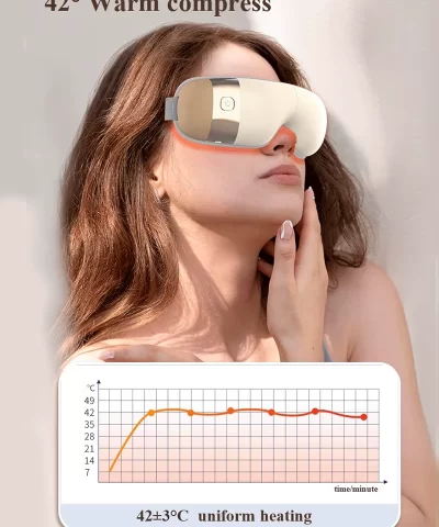 2025 06 20 17 37 58 Hezheng Cordless Eye Massager Electric Heat Compression Vibration Technology Red