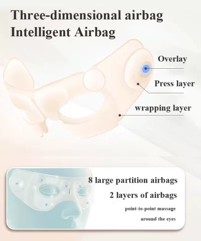 2025 06 20 17 38 54 Hezheng Cordless Eye Massager Electric Heat Compression Vibration Technology Red