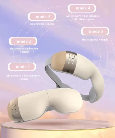 2025 06 20 17 39 30 Hezheng Cordless Eye Massager Electric Heat Compression Vibration Technology Red