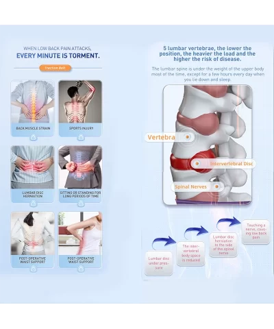 2025 06 26 12 32 31 Orthopedic Spinal Support Device Medical Lumbar Fixation Physical Therapy Belt F