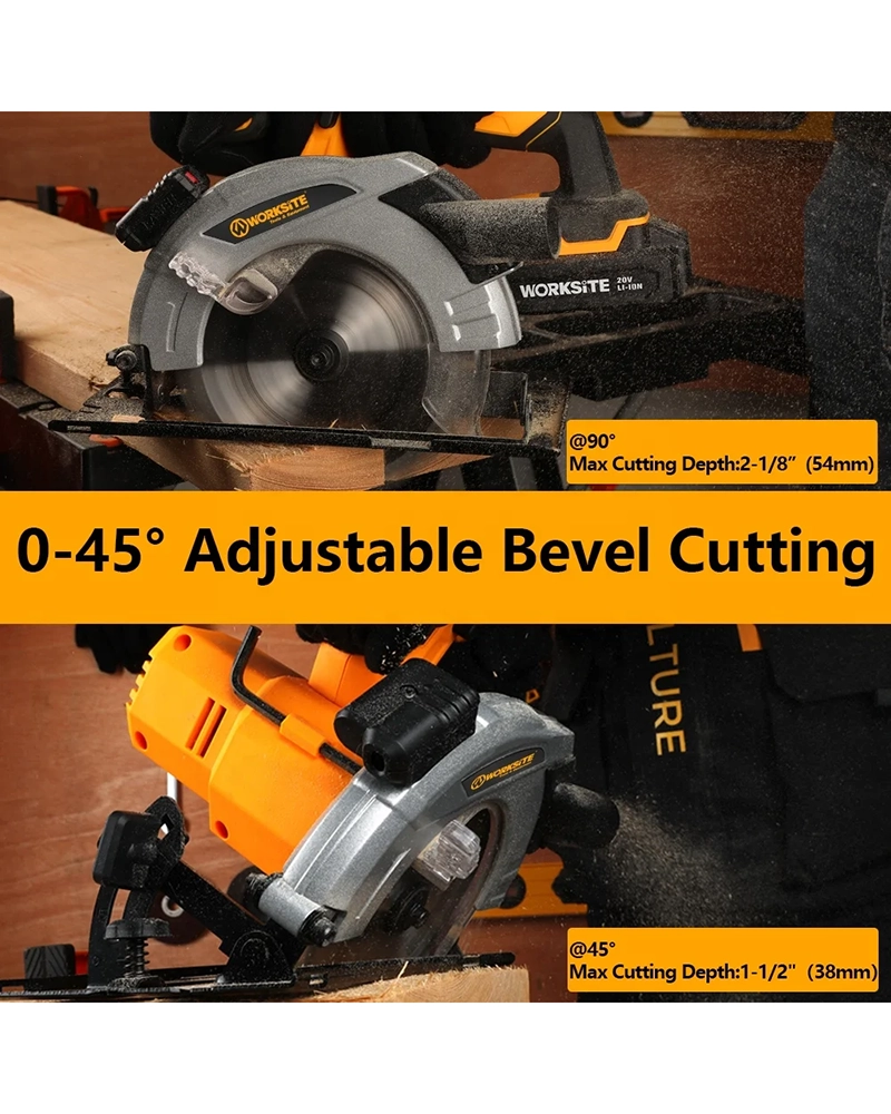 Alternative view of 20V Battery Circular Saw 4000RPM Powerful Portable Woodworking Compact Cordless Circular Saws