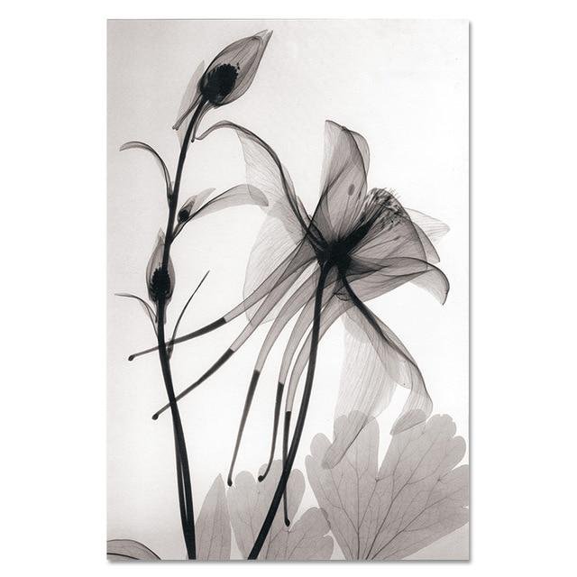 Alternative view of Modern Minimalist Print Poster Wall Art