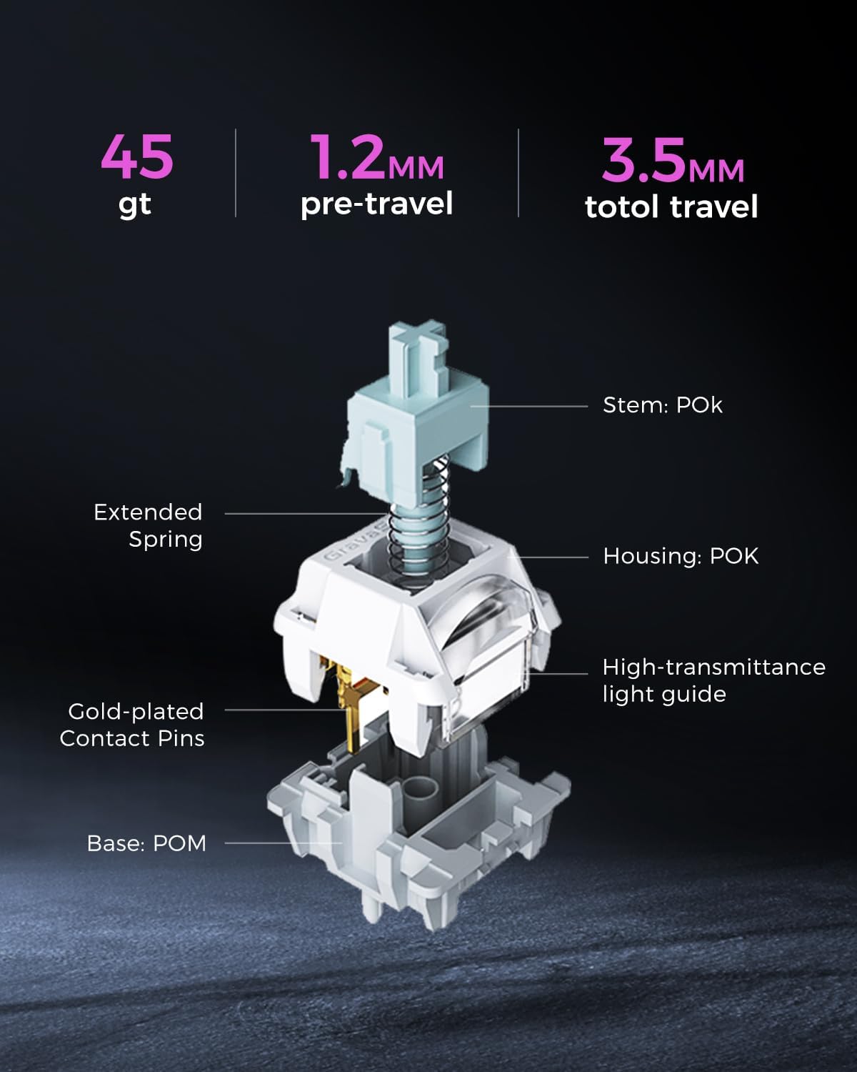 Alternative view of Damulin Hot-Swappable Wireless Mechanical Keyboard - K1 Pro 75% Layout, RGB, Aluminum Alloy
