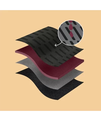 DTC Reusable Underwear Product Tech Module