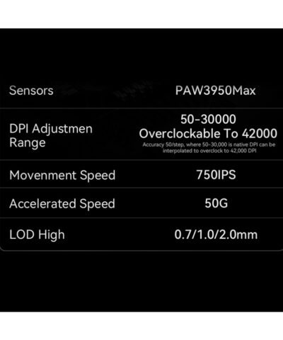 Ultra-Lightweight Attack Shark R2 Wireless Gaming Mouse - Magnesium Alloy, 42K DPI, 8K Polling - Image 6