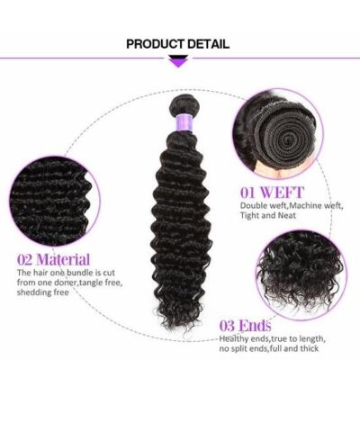 Cranberry Brazilian Virgin Curly Hair 3 Bundles With 4*4 Lace Closure - Image 6