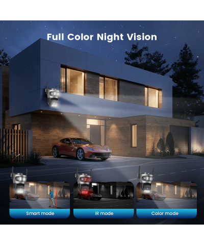 Outdoor PTZ Security Camera with Auto Tracking, Color Night Vision & 2-Way Audio - Image 11