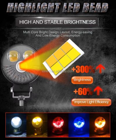 3 Inch 15W LED Work Light Pod | Spot & Flood Beam with White & Strobe Functions - Image 10