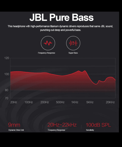JBL T280BT Wireless Bluetooth Headphones Running Sport Earphone - Image 6