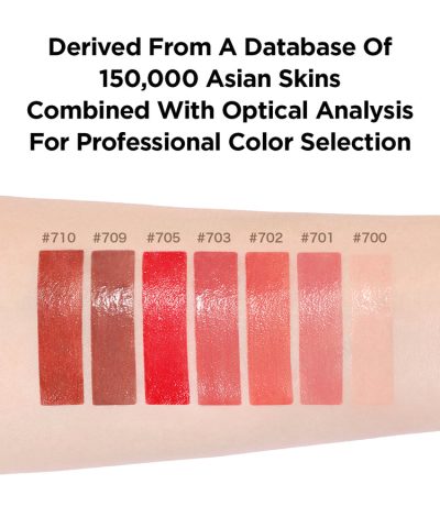 Perfect Diary Biolip Essence Lipstick 12092580 4