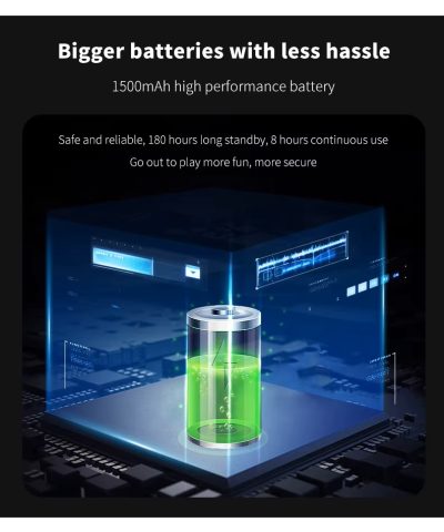 Portable AI Voice Translator - 138 Languages Online & Offline Real-Time Two-Way Wi-Fi Traductor - Image 7