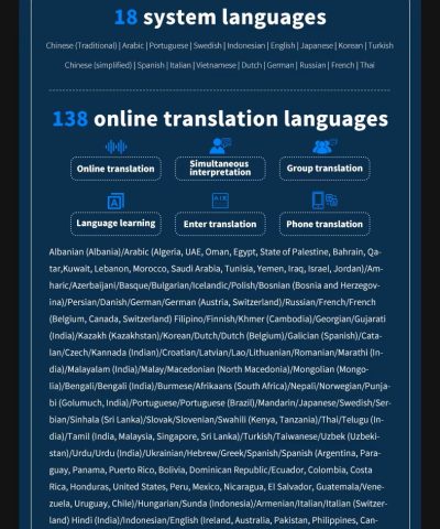 Portable AI Voice Translator - 138 Languages Online & Offline Real-Time Two-Way Wi-Fi Traductor - Image 11
