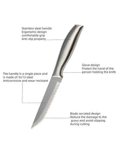 Stainless Steel Steak Knife Set | Razor-Sharp Serrated Edge & Dishwasher Safe